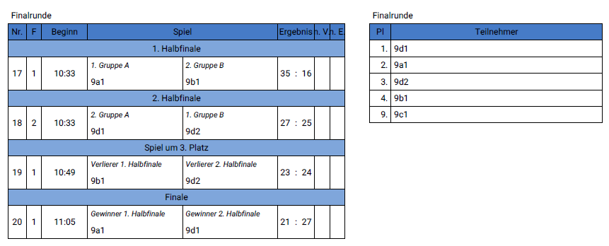 beachvolleyball2021 22