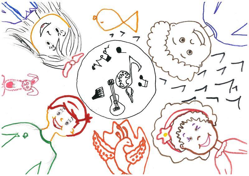 Musik ist Sprache - Sprache ist Musik
